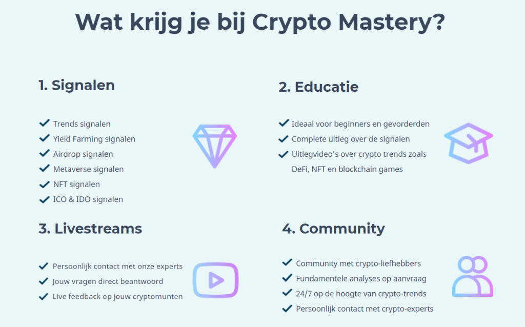 Review Crypto Mastery