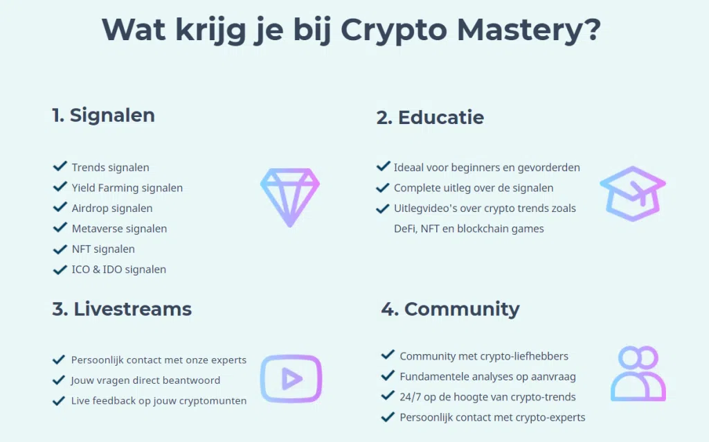 Review Crypto Mastery