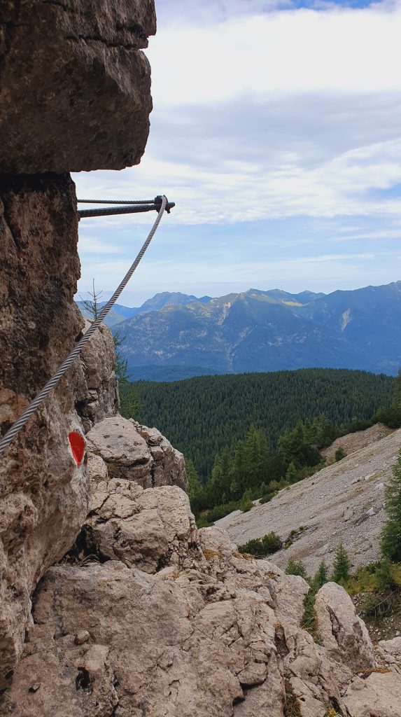 Schutzensteig Oostenrijk wandelen